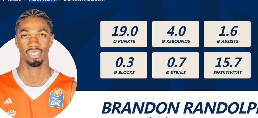 标题：1.98米+85公斤！德甲得分王加盟浙江，对抗短板能适应CBA吗？