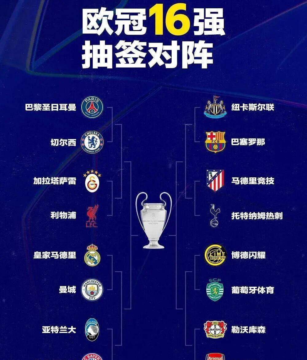 欧冠八分之一决赛：表面平凡却暗藏精彩，看似大礼包实为惊喜连连的对决